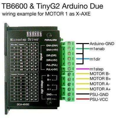 Tb6600 4A 9-42 Step (Driver Sürücü ) cw 230 - Görsel 2