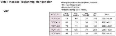 Taşlanmış Hassas Cnc Mengenesi - Görsel 2