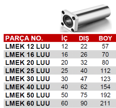 Lmek 20 Luu Lineer Rulman Uzun Tip - Görsel 2