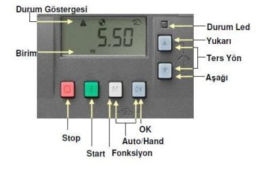 2.2 Kw Hız Kontrol Cihazı Siemens 380 - Görsel 2