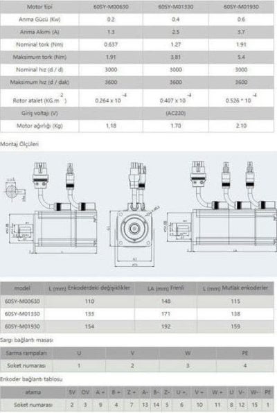 400 Watt Servo Motor - Görsel 2