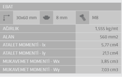 30X60 Sigma Profil 8 Kanal Toptan - Görsel 3