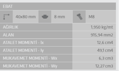 40X80 Sigma Profil 8 Kanal Hafif Tip Toptan - Görsel 3