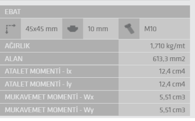 45X45 Sigma Profil 10 Kanal Standart Tip Toptan - Görsel 3